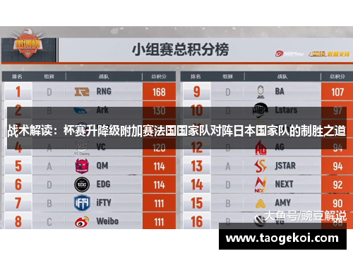 战术解读：杯赛升降级附加赛法国国家队对阵日本国家队的制胜之道